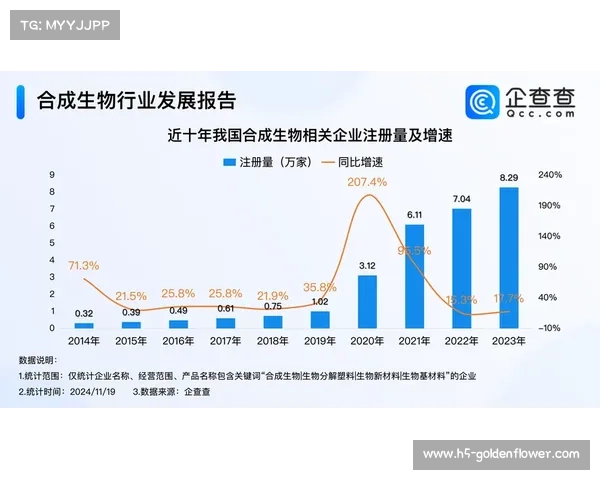 射击场馆铅弹淘汰行动推动生物降解材料应用力争2026年全面实施