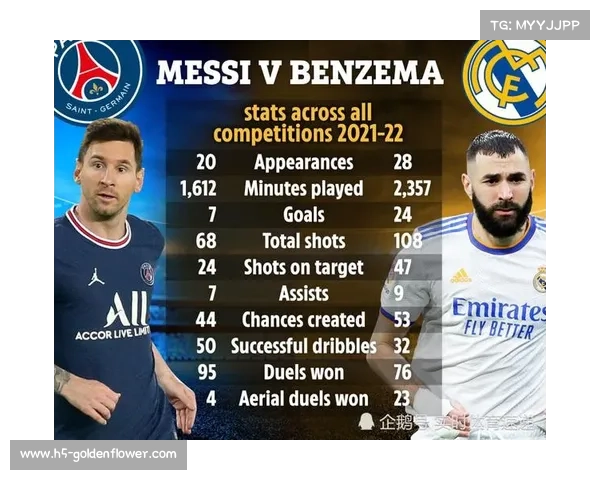 巴黎冠军赛淘汰赛10月5日完美收官 总决赛采用BO5赛制角逐冠军 巴黎冠军赛淘汰赛10月5日完美收官 总决赛采用BO5赛制角逐冠军