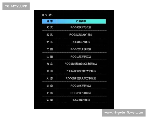 “电影《F1：狂飙飞车》全球票房破6亿美元，登顶体育电影历史票房榜”